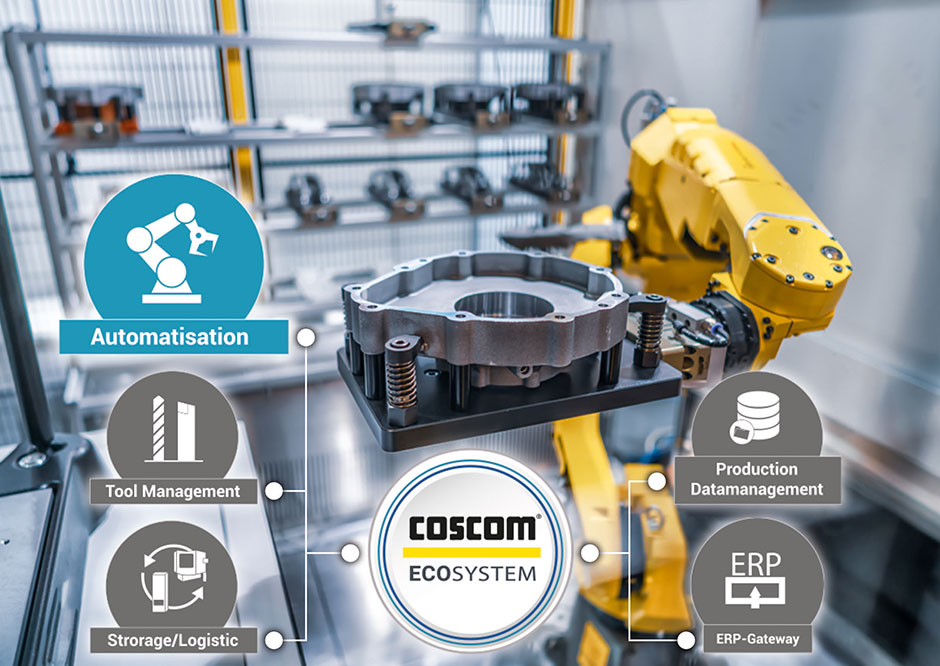 Neue Geschäftsführung bei der COSCOM Computer GmbH